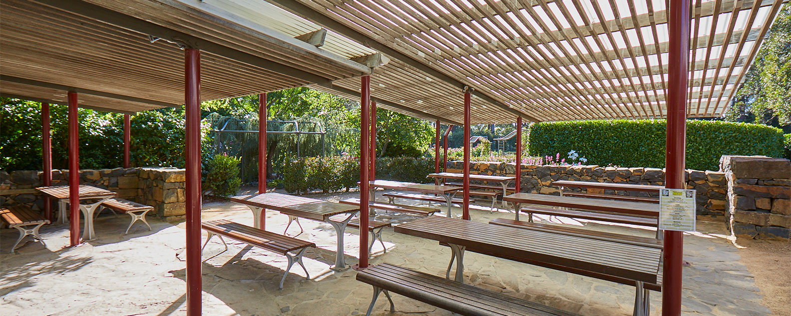 Picnic tables under a shelter